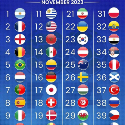 رنک نوامبر