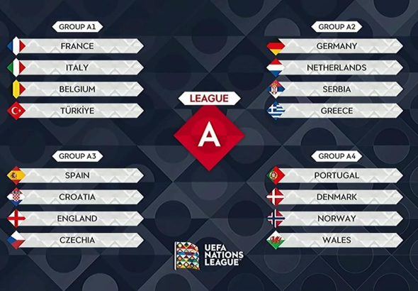 لیگ ملتهای اروپا